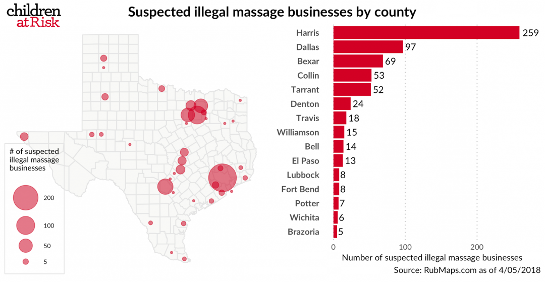 Human Trafficking Near Texas Public Schools Children At Risk