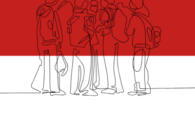 Textual Analysis of Local Workforce Board Strategic Plans: